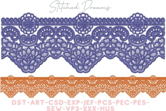 Testing Floral Elegance Border for Personalized Gifts